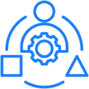 Adaptive learning and optimization in our agentic AI platform