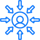 Personalized responses delivered by our AI agent for customer service