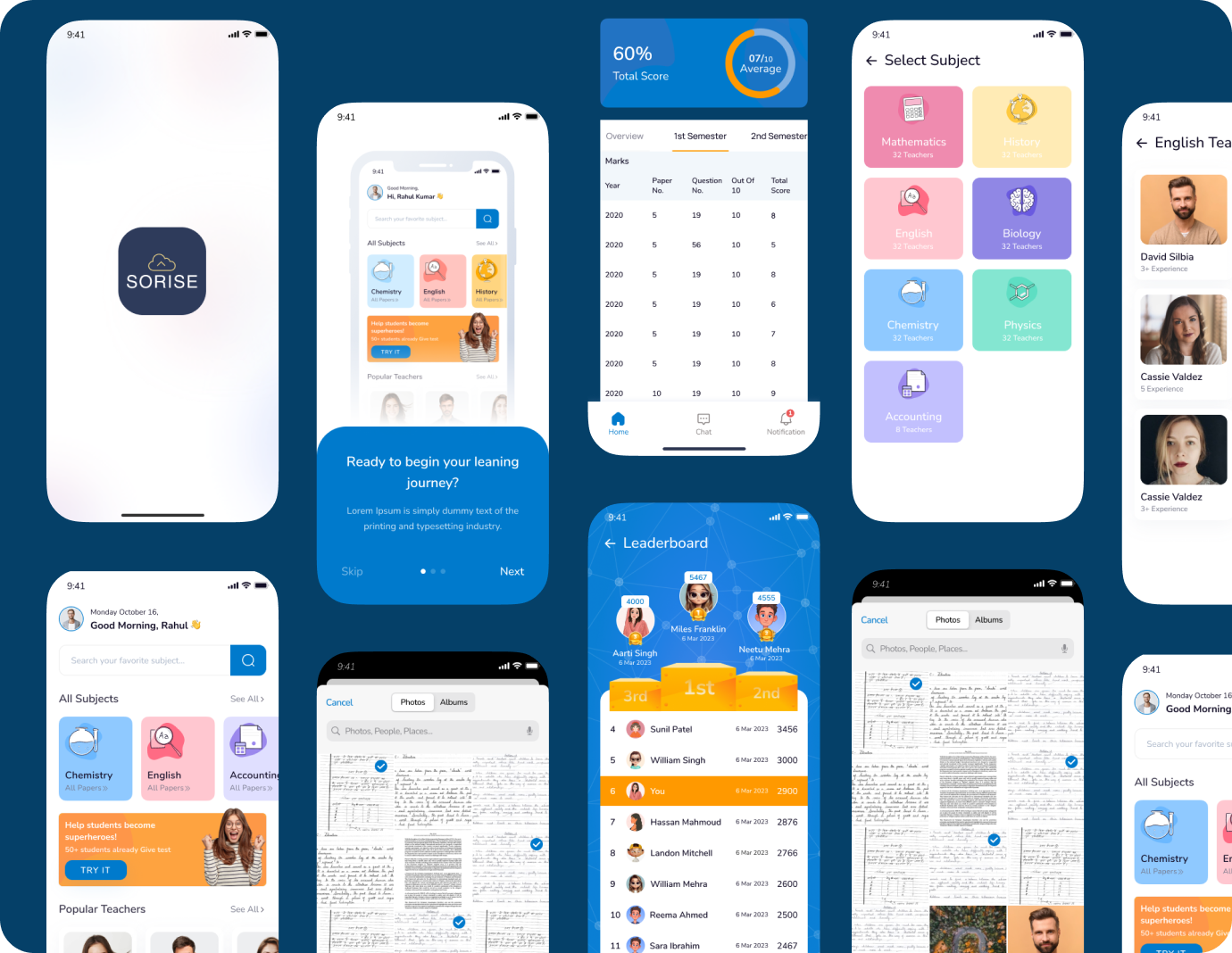 Case study detail image for Sorise AI