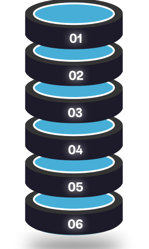 Step-by-step process to hire dedicated AI Developers