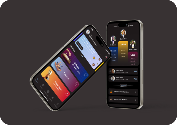 Mindleague digital transformation case study image